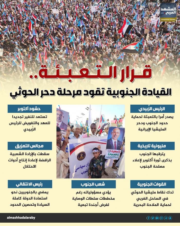Southern Command Leads Houthi Battle