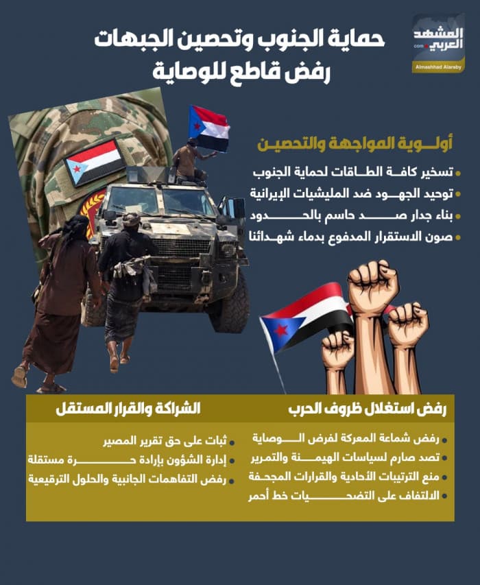 South Defense and Frontline Strengthening