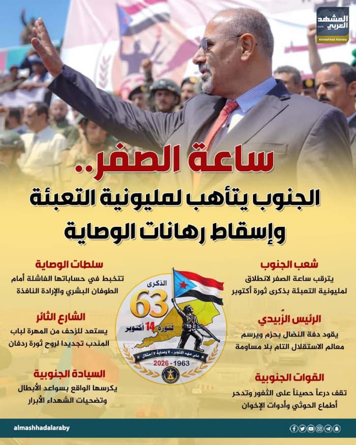 جنوب البلاد يستعد لمليونية التعبئة