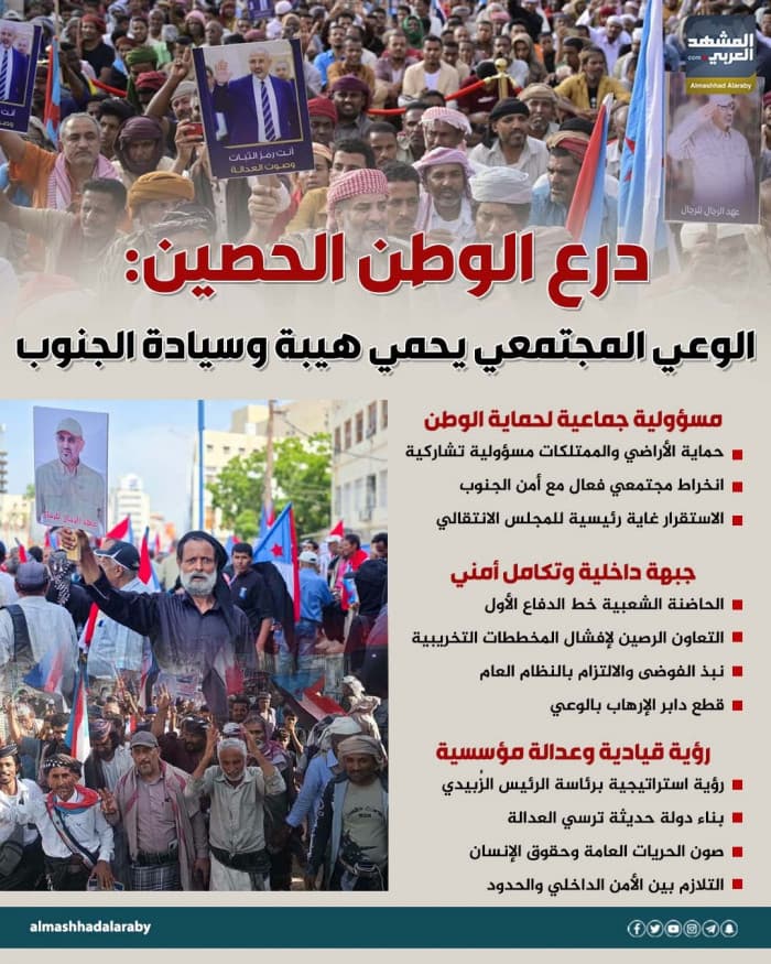 South's Sovereignty Secured by Community Awareness