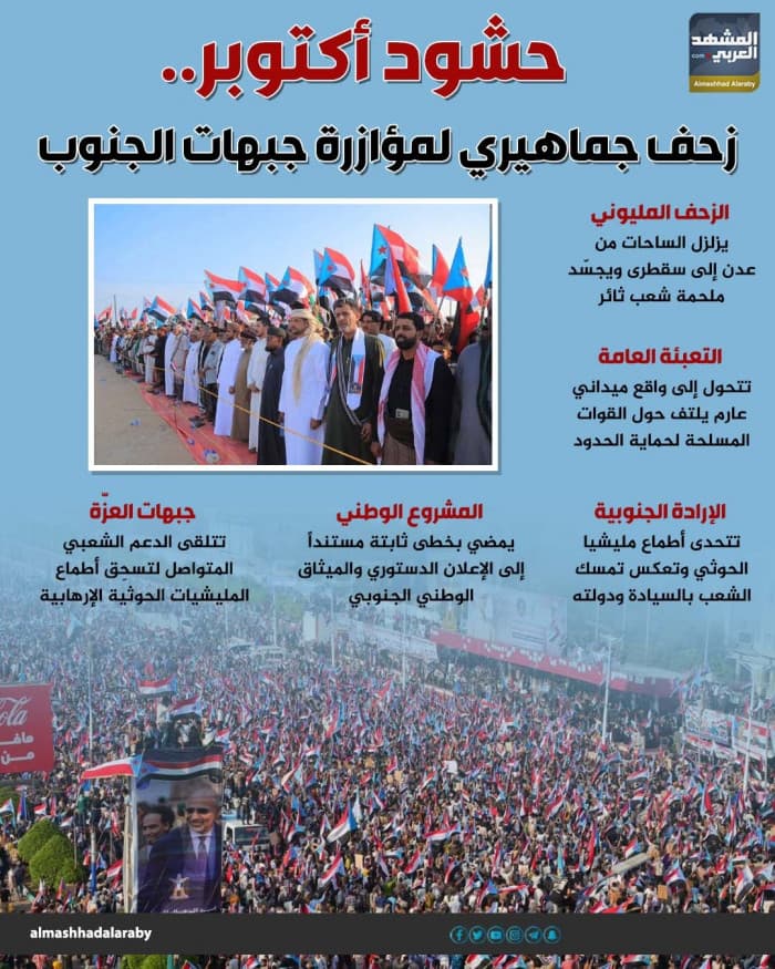 October crowds support southern front