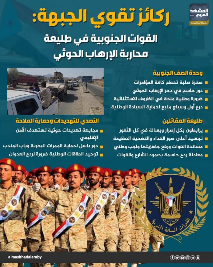 Southern Forces Lead Front against Houthi Threat