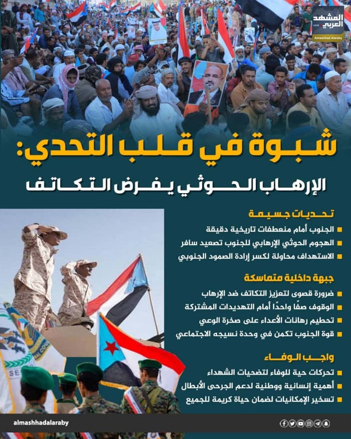 شبوة تواجه تصعيد الحوثي