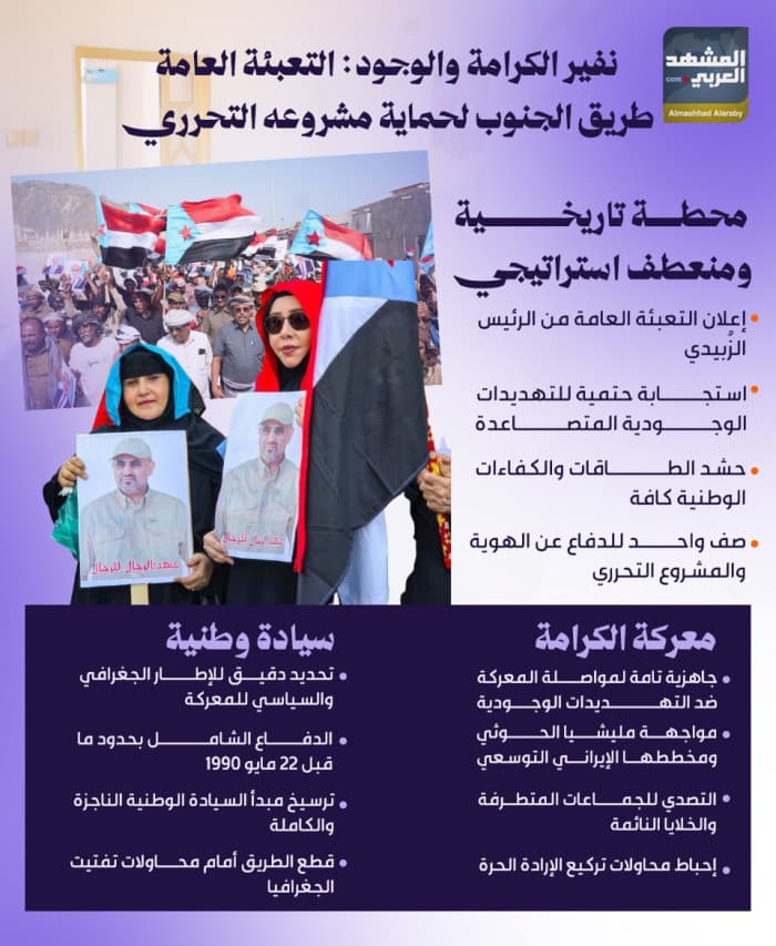 تعبئة الجنوب لحماية مشروعه التحرري