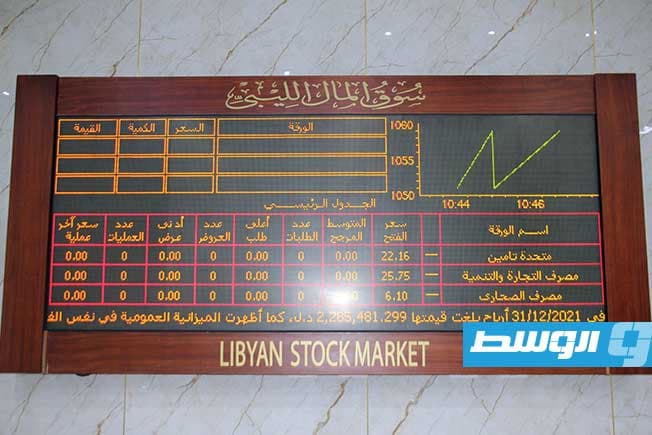 سوق المال الليبي يقفز 0.65% بدعم من مصرف التجارة والتنمية
