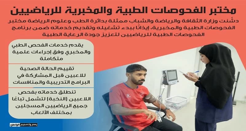 افتتاح مختبر الفحوصات للرياضيين