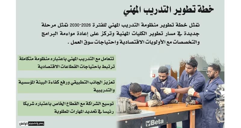 التدريب المهني يعزز مهارات مهن المستقبل