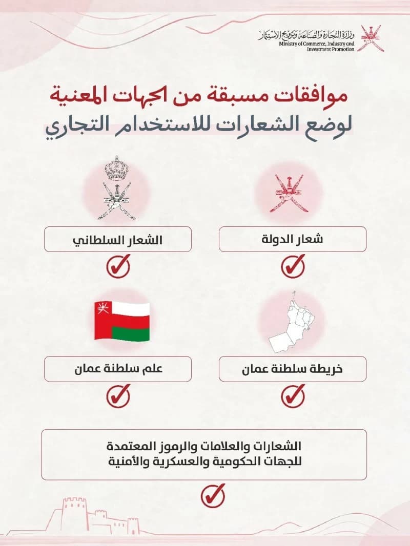 Oman Promotes Flag and Emblem Rules