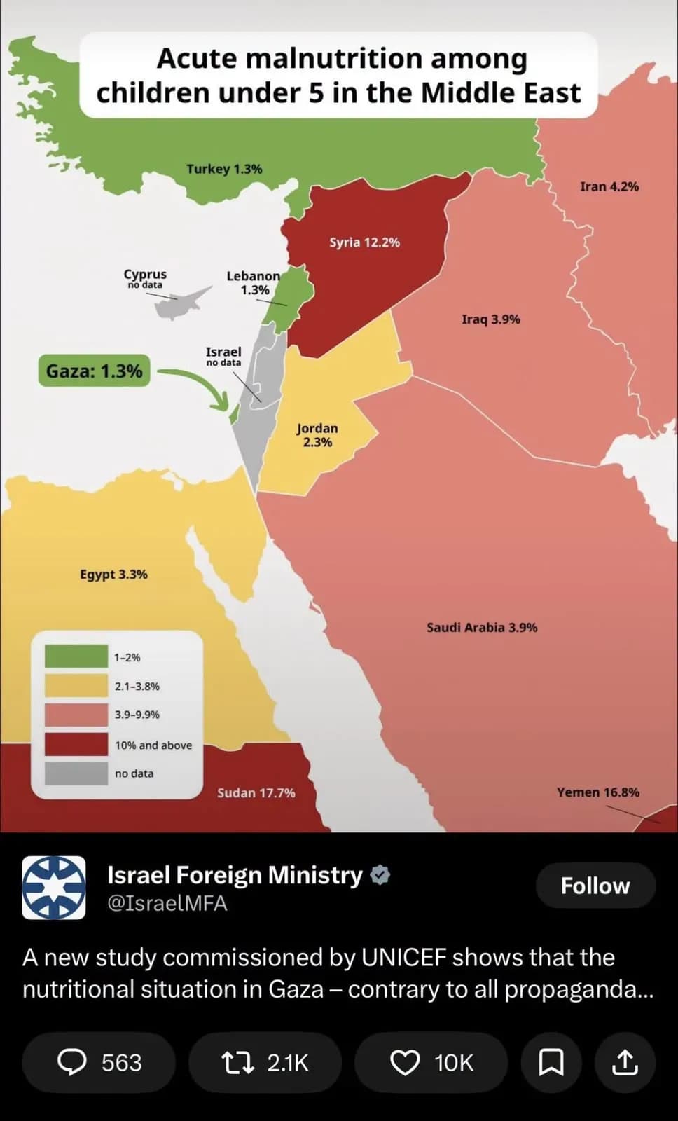 هل ضم جنوب لبنان المحتل لإسرائيل