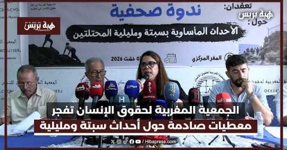 Moroccan HR Reports Ceuta and Melilla Incidents