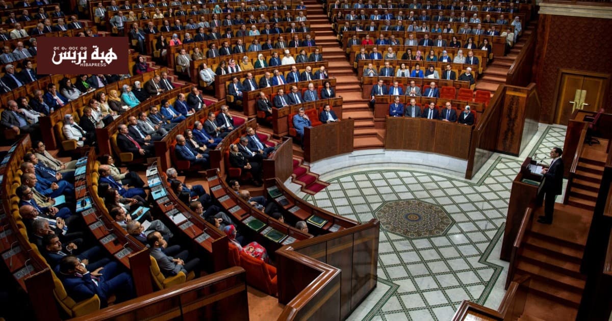 Moroccan Parties to Form Joint Group