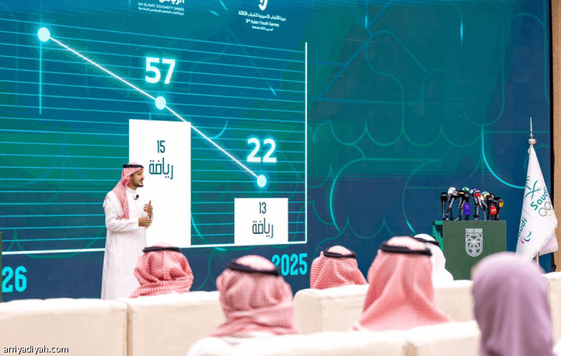 الأولمبية والبارالمبية تركز على 11 رياضة