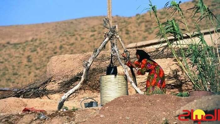 Challenges in implementing development model