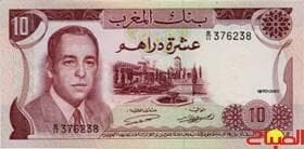 Morocco's financial journey and Bouabid's plan