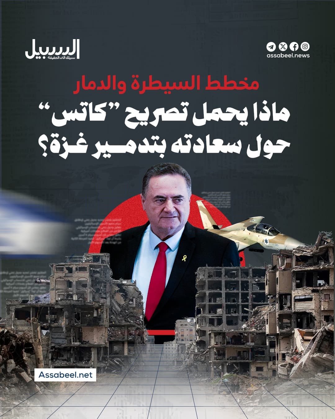 Katis's Remarks on Gaza Destruction