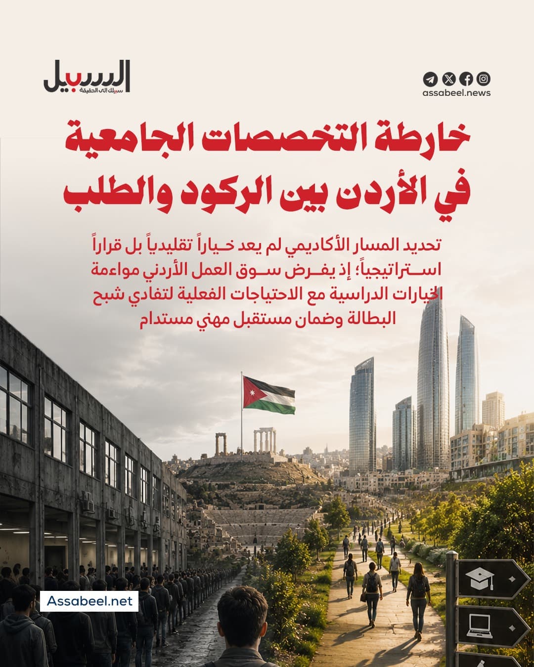 Jordan University Specializations Map Analysis