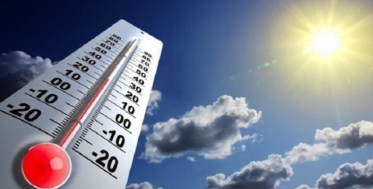 Thursday Weather and Temps