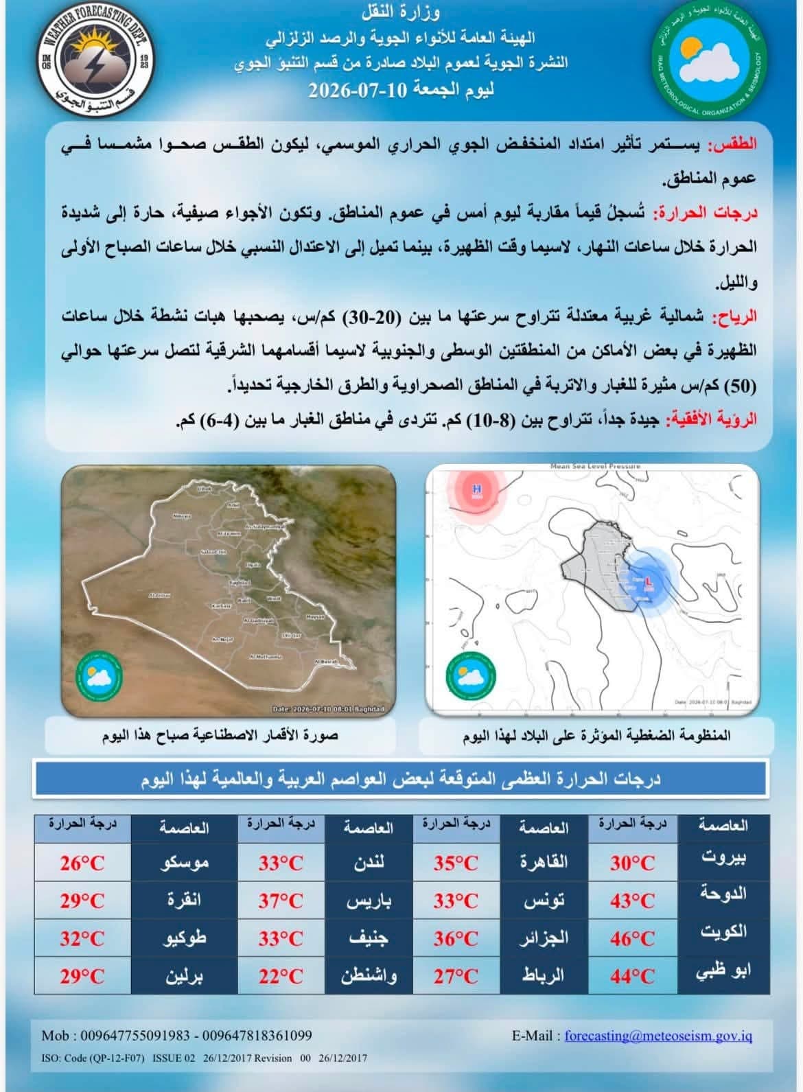 Weather Forecast: Hot and Sunny Weather Causes Temperature Rise in Baghdad