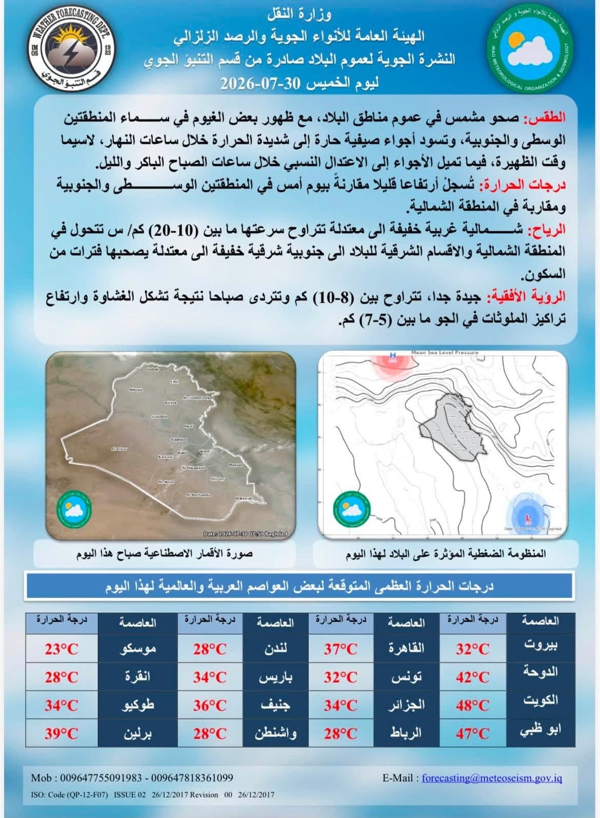 درجات حرارة عالية قرب الـ50 تحت الجو الحار