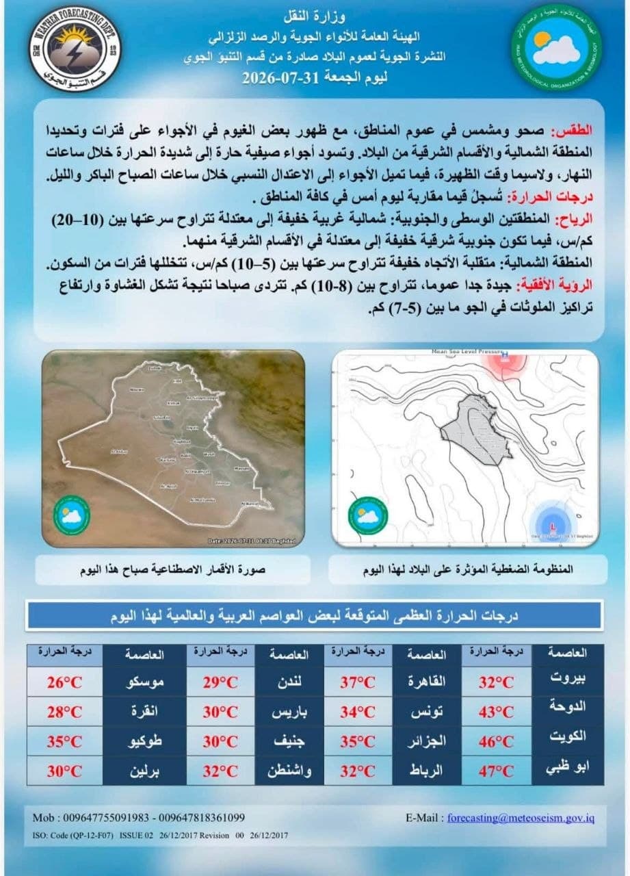Iraq Hits 50°C in Heatwave