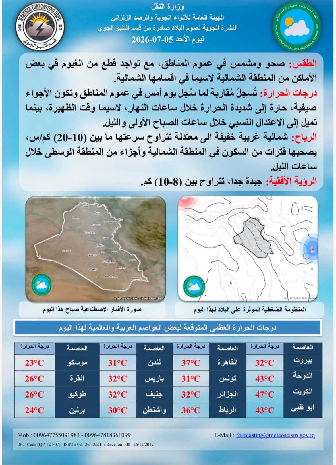 تموز وتحديات الحرارة في العراق