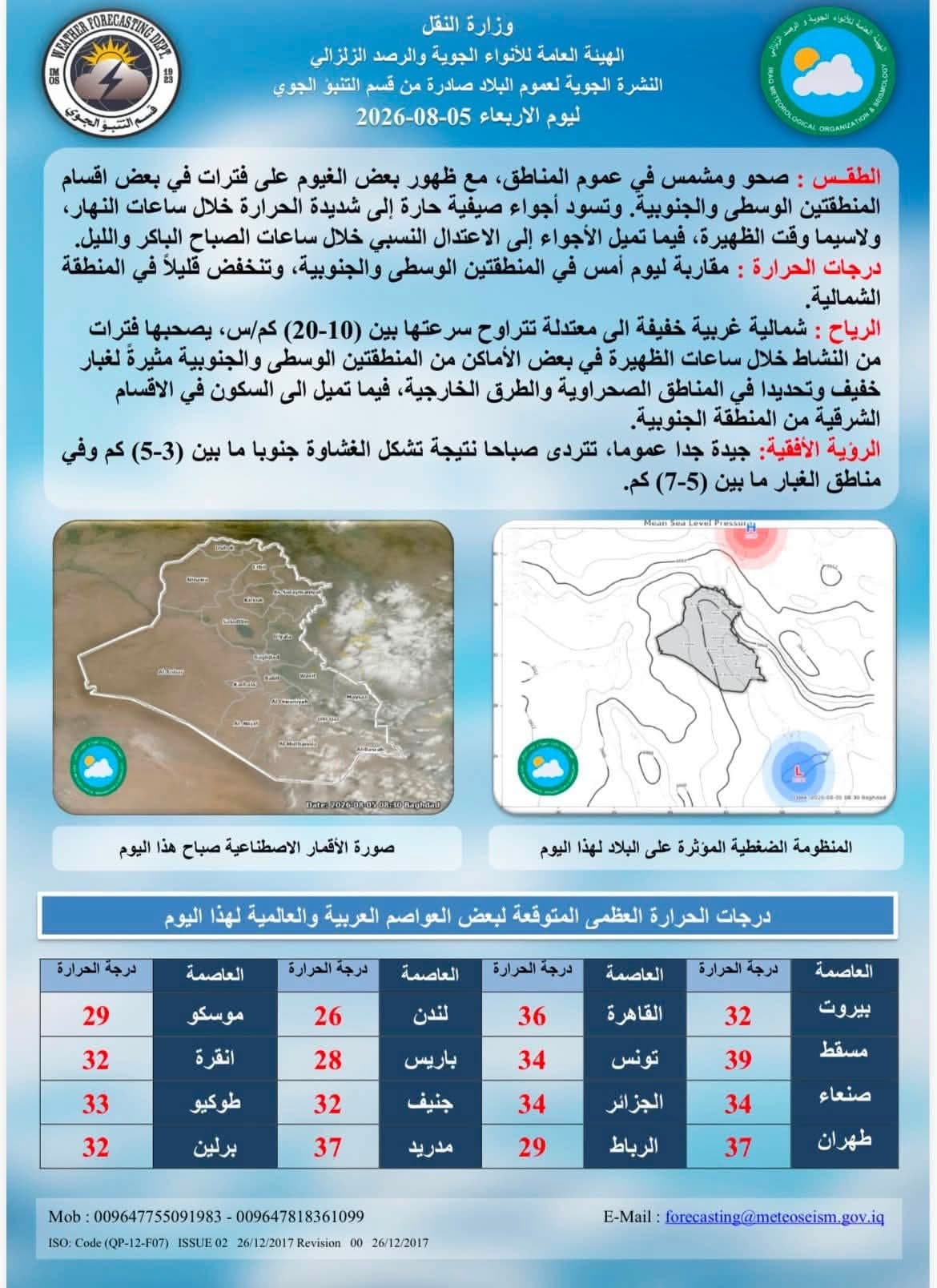 شمس العراق تواصل سيطرتها بحرارة عالية