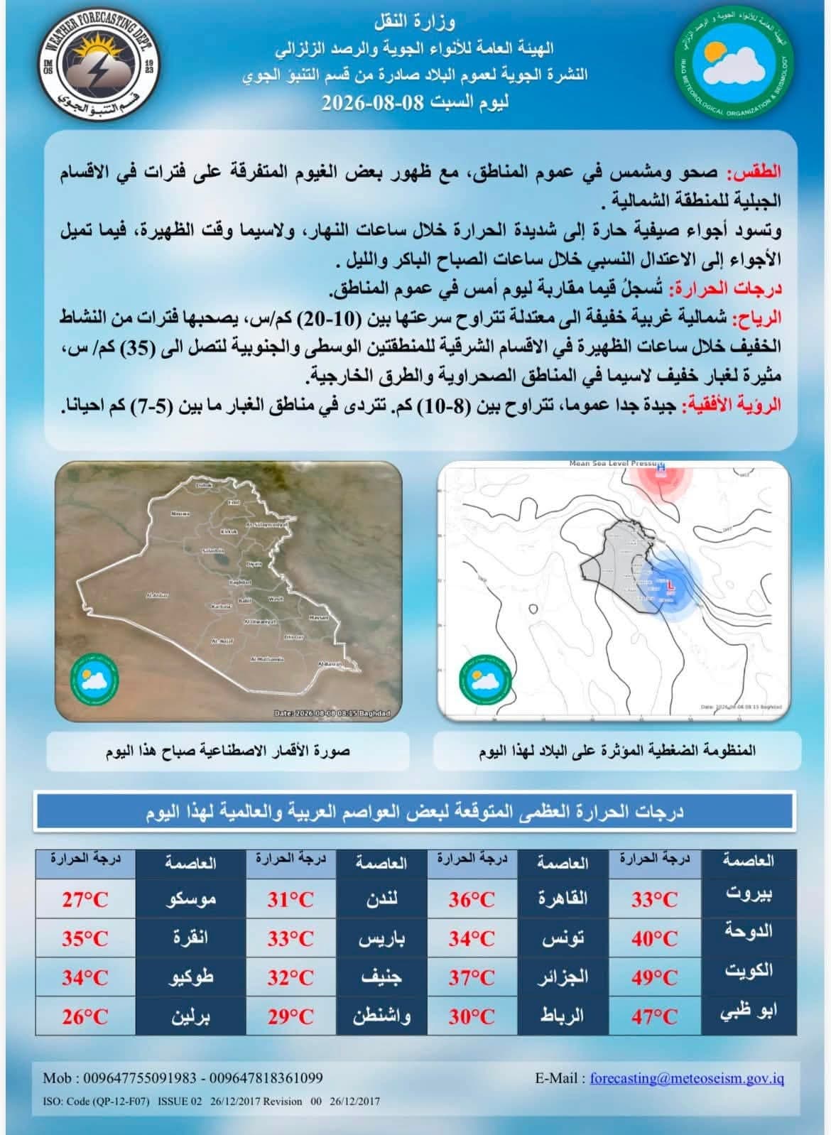 Heatwave continues across Iraq