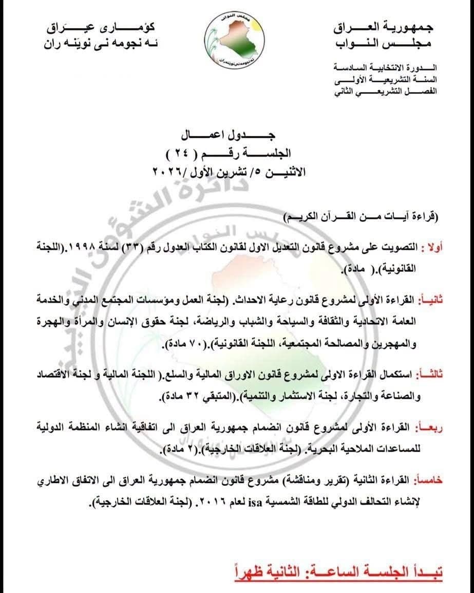 مجلس النواب يحدد 5 ملفات للجلسة المقبلة