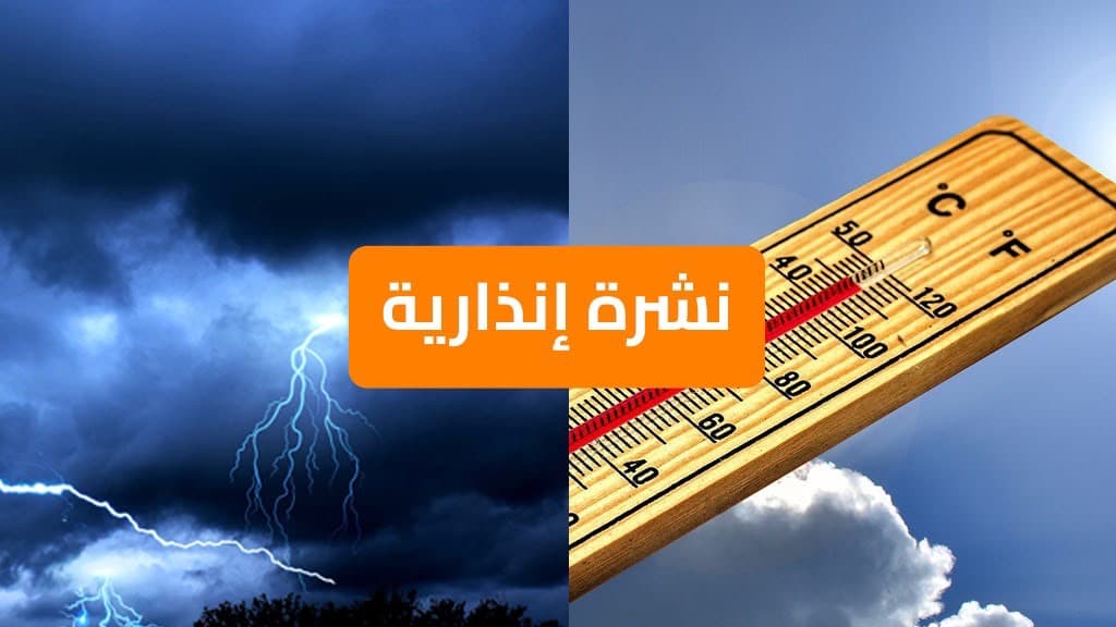 Thunderstorm and heatwave Alert Tuesday to Friday