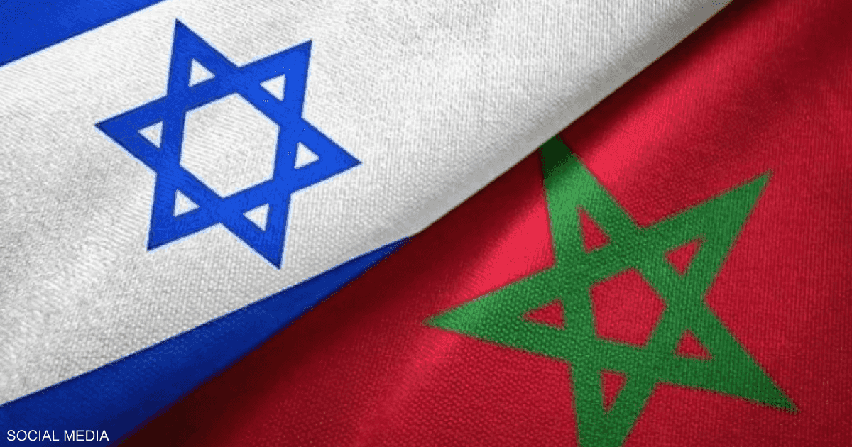 Morocco-Israel Relations Clarified