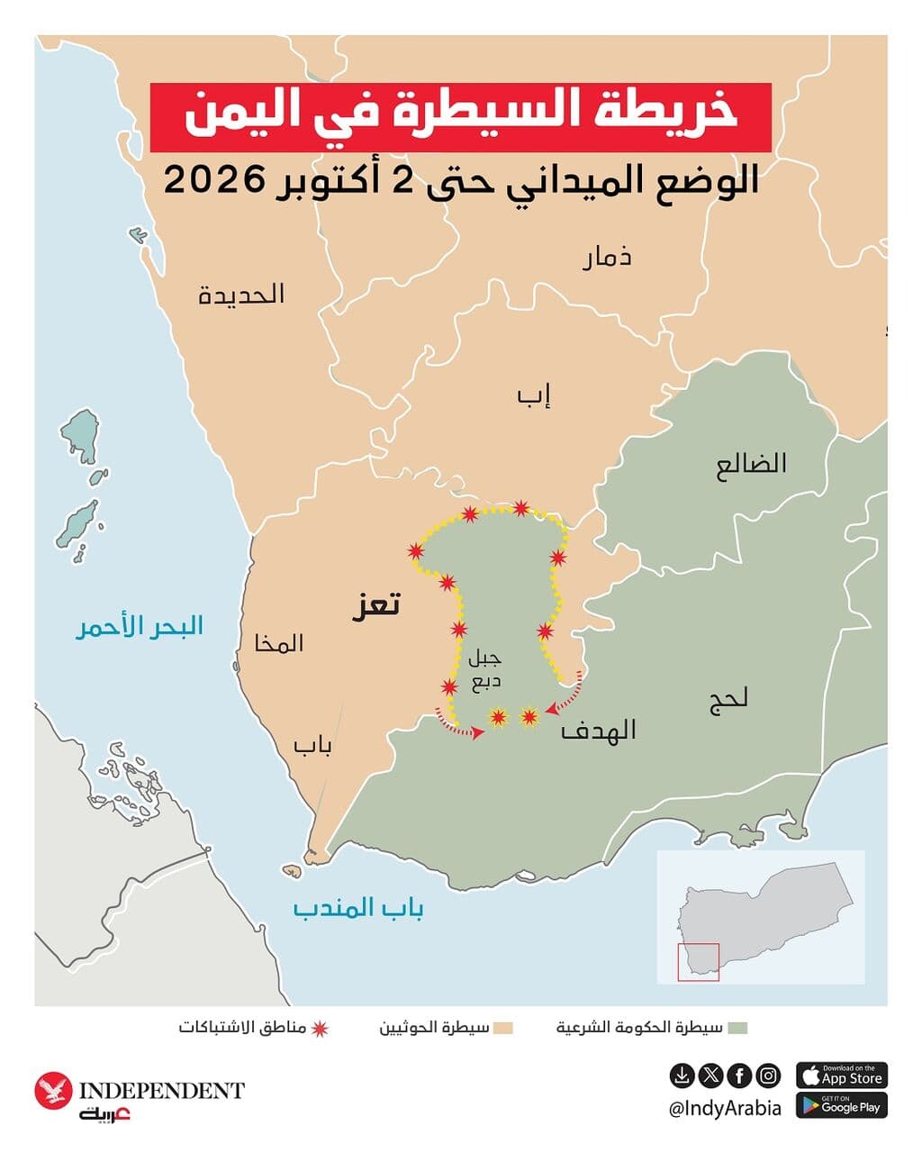 الجيش اليمني يعلن استهداف الحوثيين وتدمير معدات