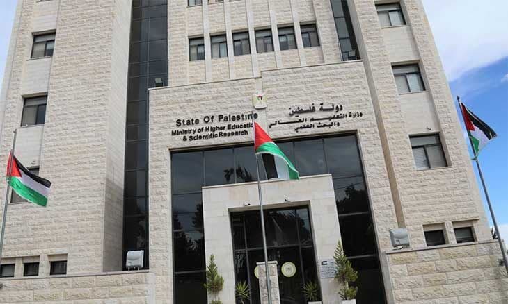 Controversy in Palestine Over Open Education Adoption