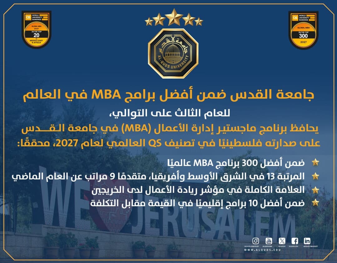 جامعة القدس تتربّع فلسطينيًا وتصل للمركز 13 إقليميًا في تصنيف ماجستير إدارة الأعمال 2027