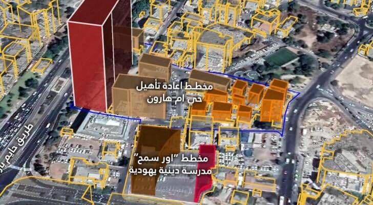 تحرك قضائي ضد مشروع استيطاني في الشيخ جراح
