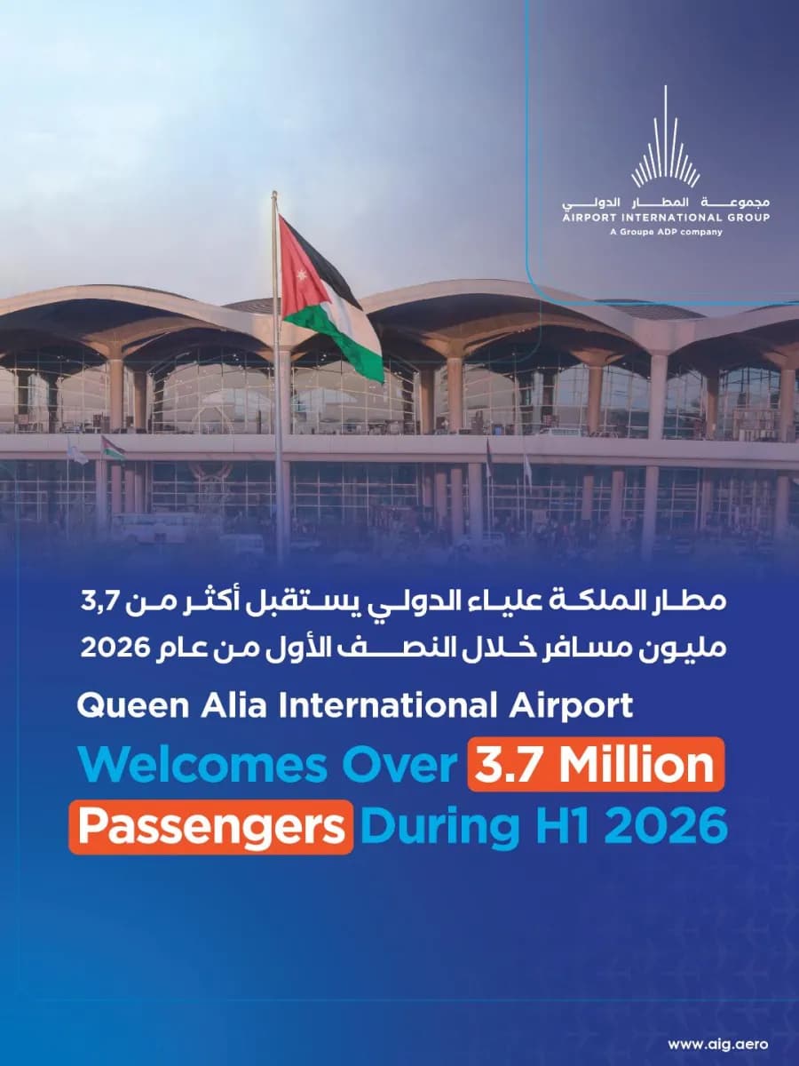 مطار الملكة علياء يستقبل 3.7 مليون مسافر في النصف الأول من 2026