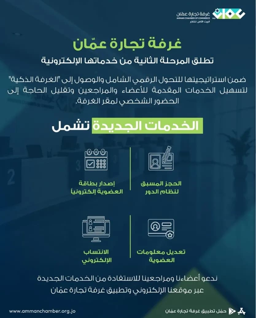غرفة تجارة عمان تطلق خدمة إلكترونية جديدة