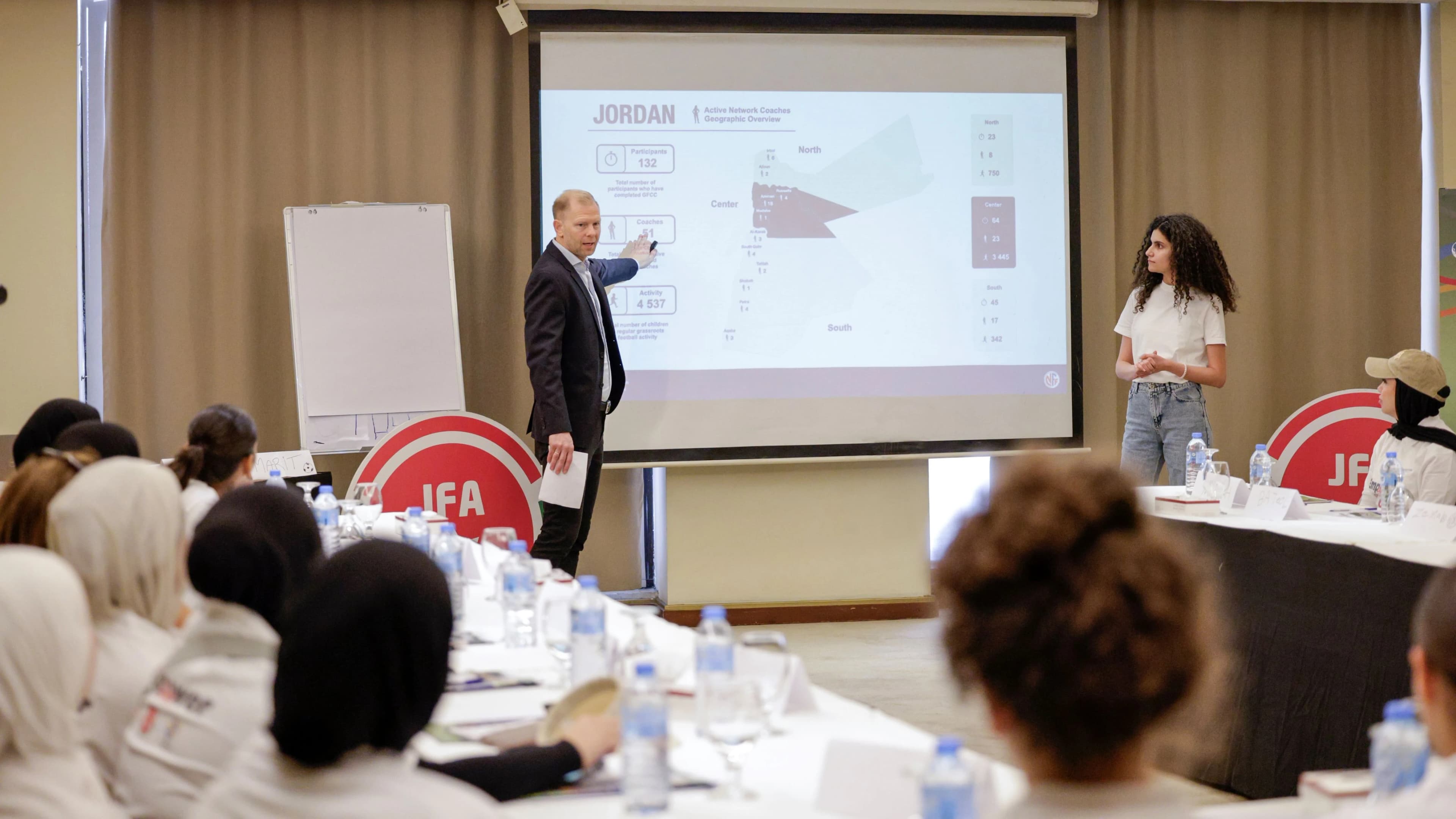 Training workshops initiated for future trainers