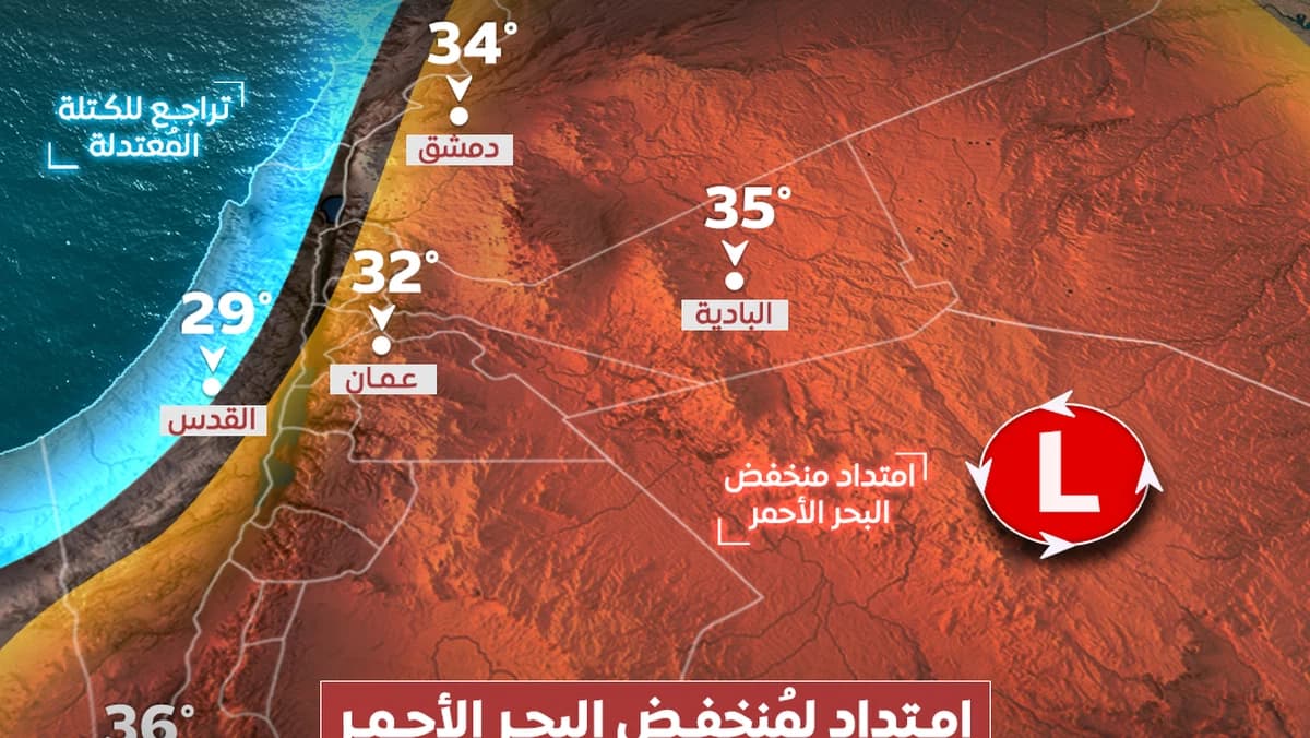 Jordan: Red Sea Low Extension and Key Impacts