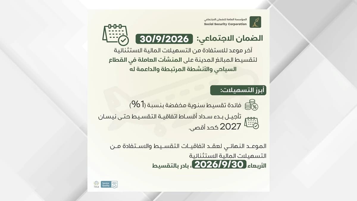 الضمان يدعو السياحية للاستفادة قبل أيلول