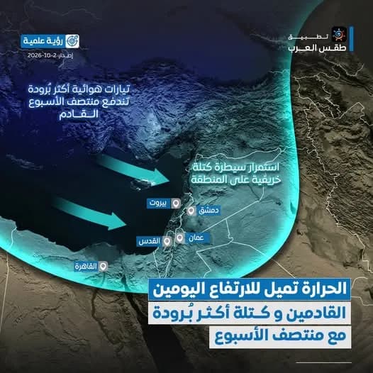 Arab Weather forecasts Levant's colder air this week