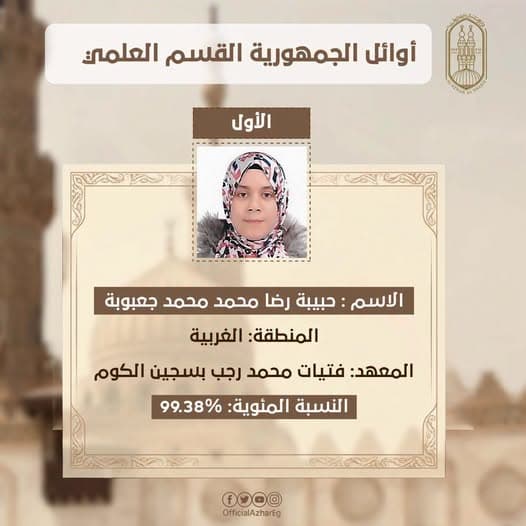 حبيبة رضا تتصدر الثانوية الأزهرية