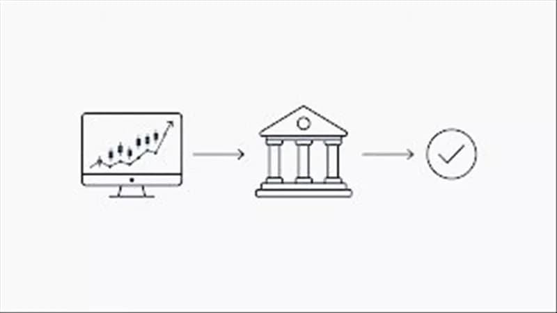 TradingView: How It Works with Brokers