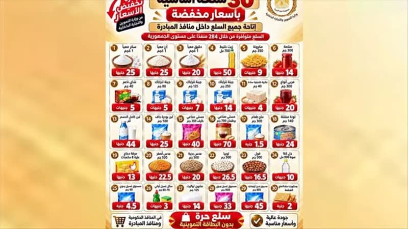 Ministry of Supply Maintains Discounted Prices on 30 Goods