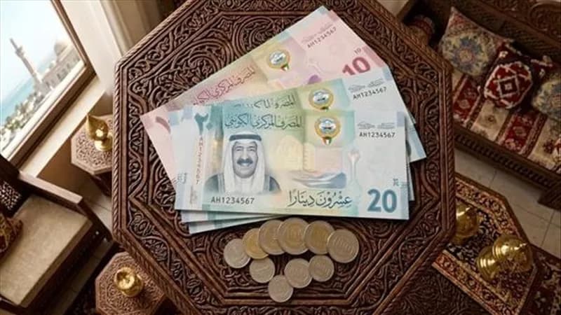 Kuwaiti Dinar Exchange Rate October 20