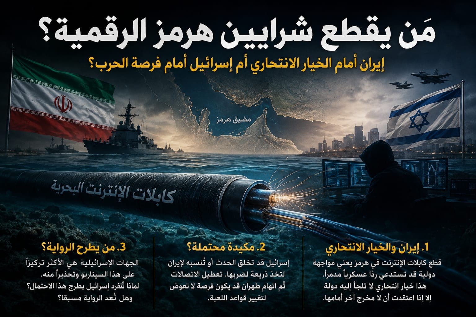 Who is undermining the Strait of Hormuz? Is Iran making a suicidal choice or does Israel see an opportunity for conflict?