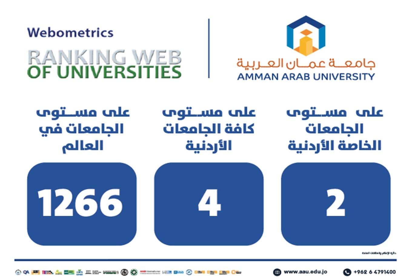 عمان العربية تتقدم في تصنيف ويبوميتركس