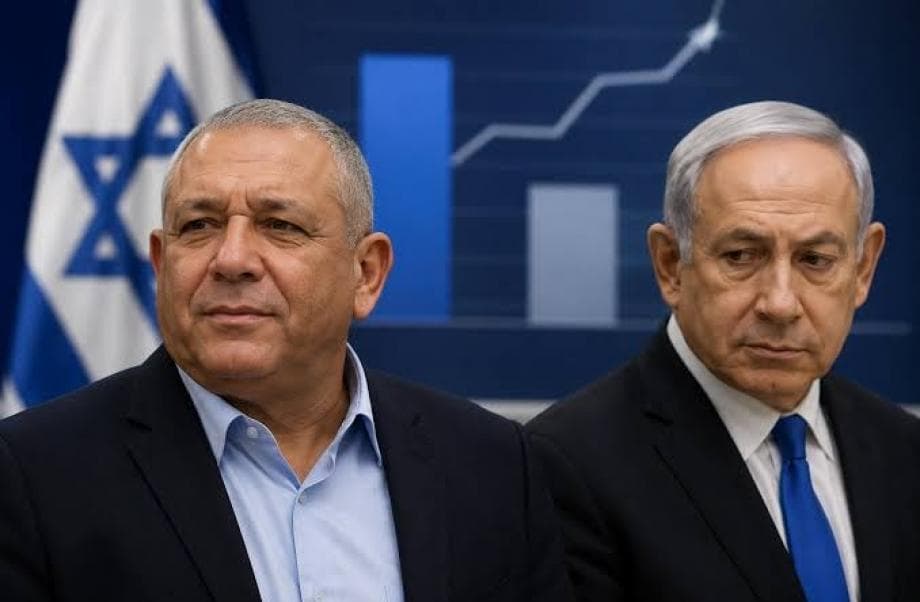 Maariv Poll: Yizenkot Leads Amid Netanyahu's Pursuit