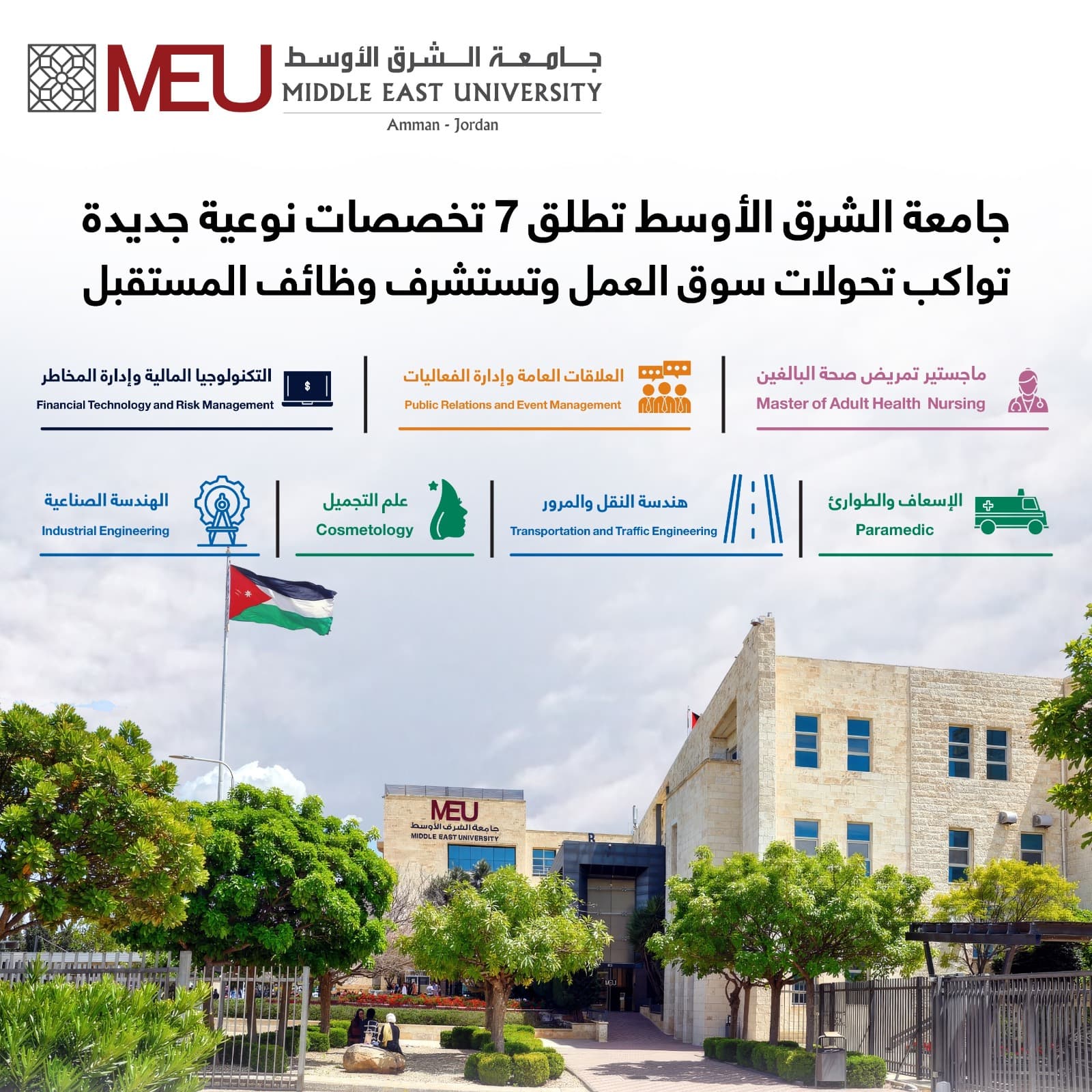 جامعة الشرق الأوسط تضيف تخصصات جديدة