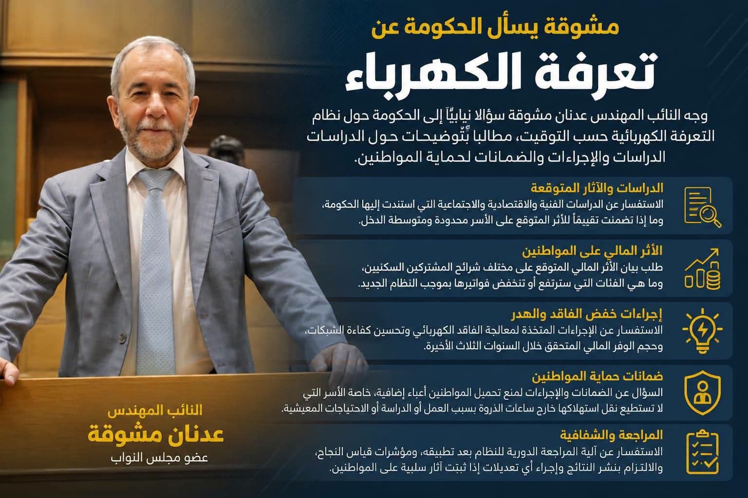 مشروع يعاتف الحكومة بشأن تعرفة الكهرباء