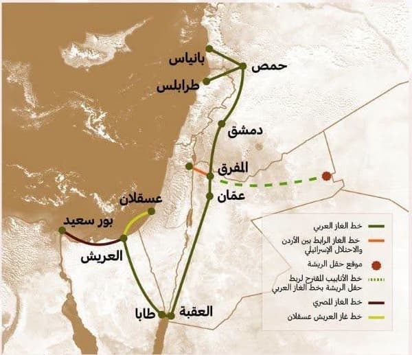 Campaign Opposes Risha Gas Link to Arab Pipeline